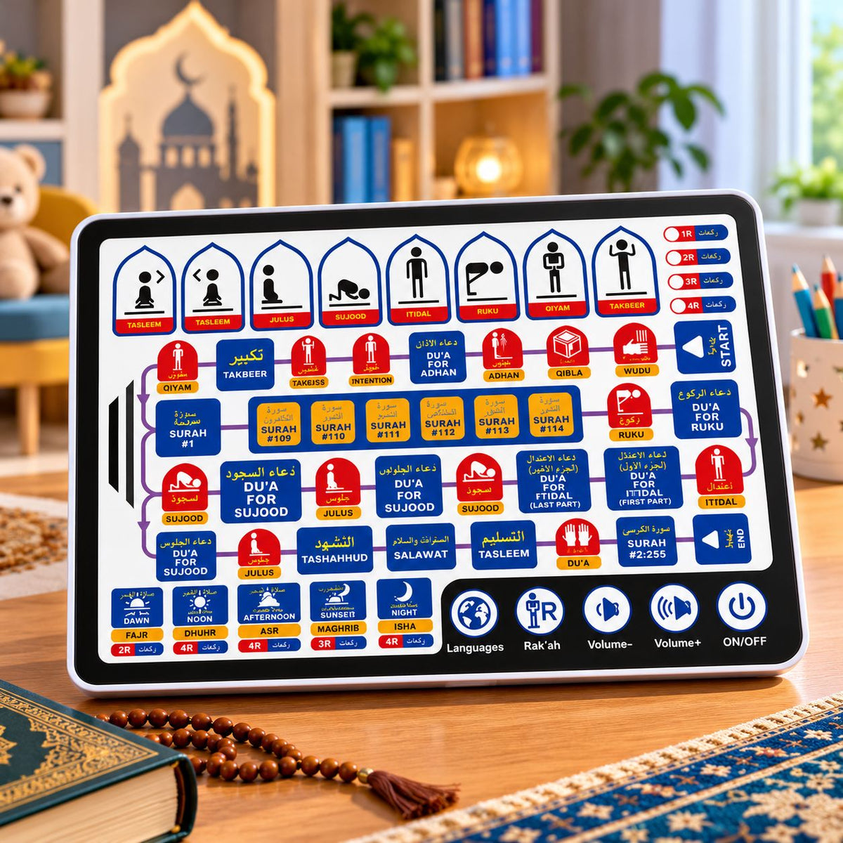 Jeu éducatif pour apprendre la prière aux enfants