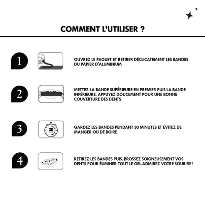 Bandes blanchissantes pour les dents