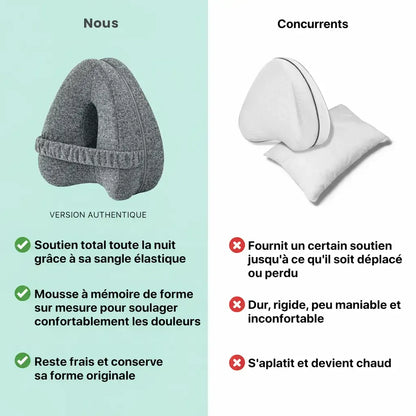 Coussin Orthopédique